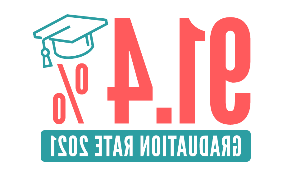 grad-rate-2017